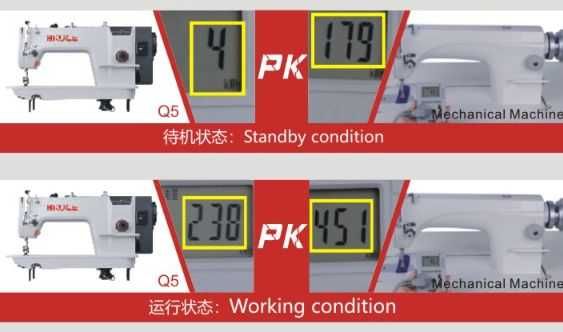 Bruce Q5 tikuv mashinasi