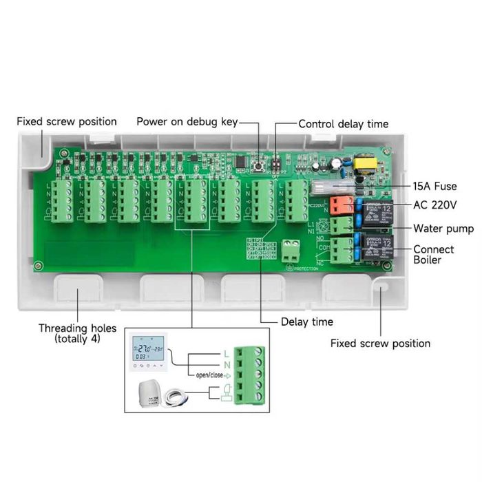 controler smart BEOK 8 porturi TUYA CCT-10 NC