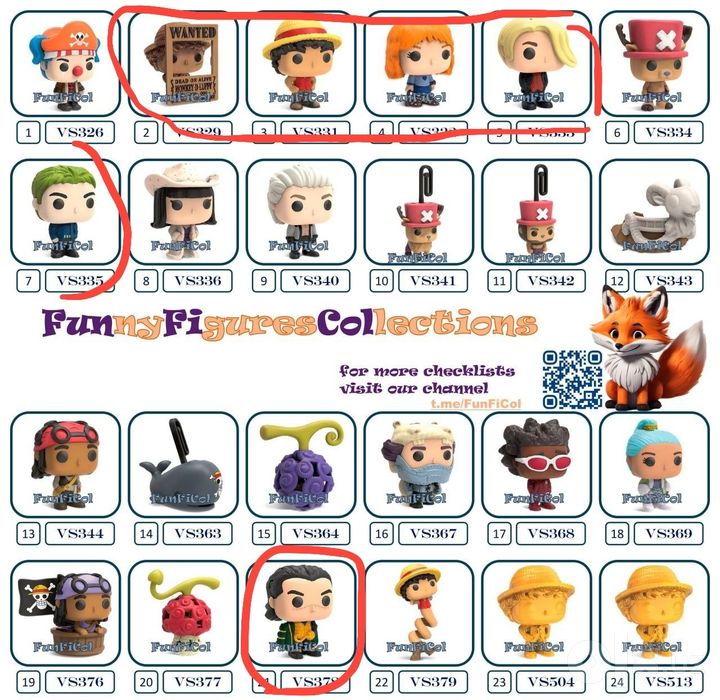 Kinder JOY one piece. Gold luffy