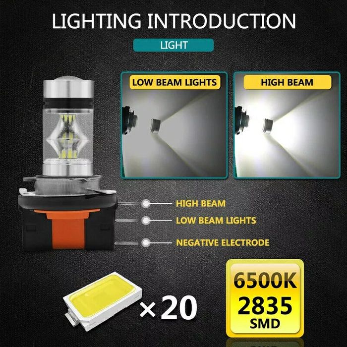 Set Două Becuri Led H15 6000K/10000Lm/50W