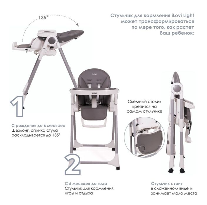 Стульчик для кормления
