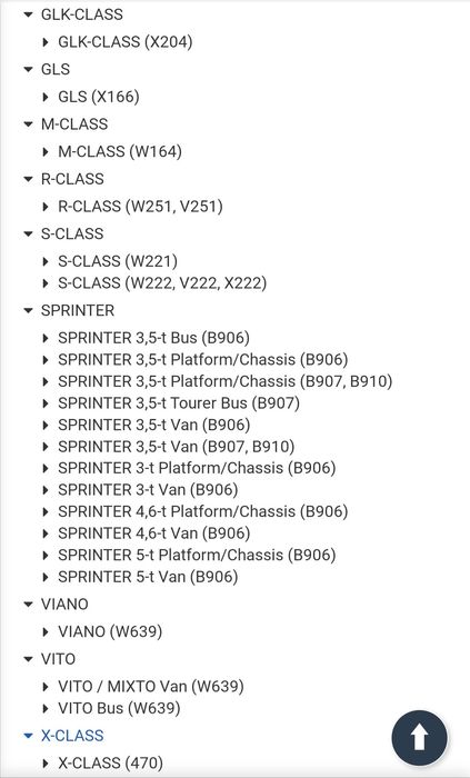Pompa de apa Mercedes  C E S Vito Sprinter 2.2 3.0