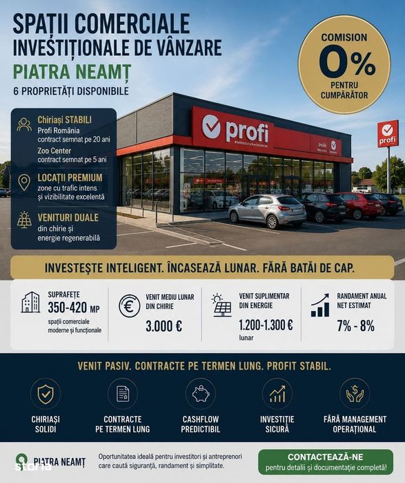 Centru comercial închiriat | Profi, Pepco | yield stabil 9%
