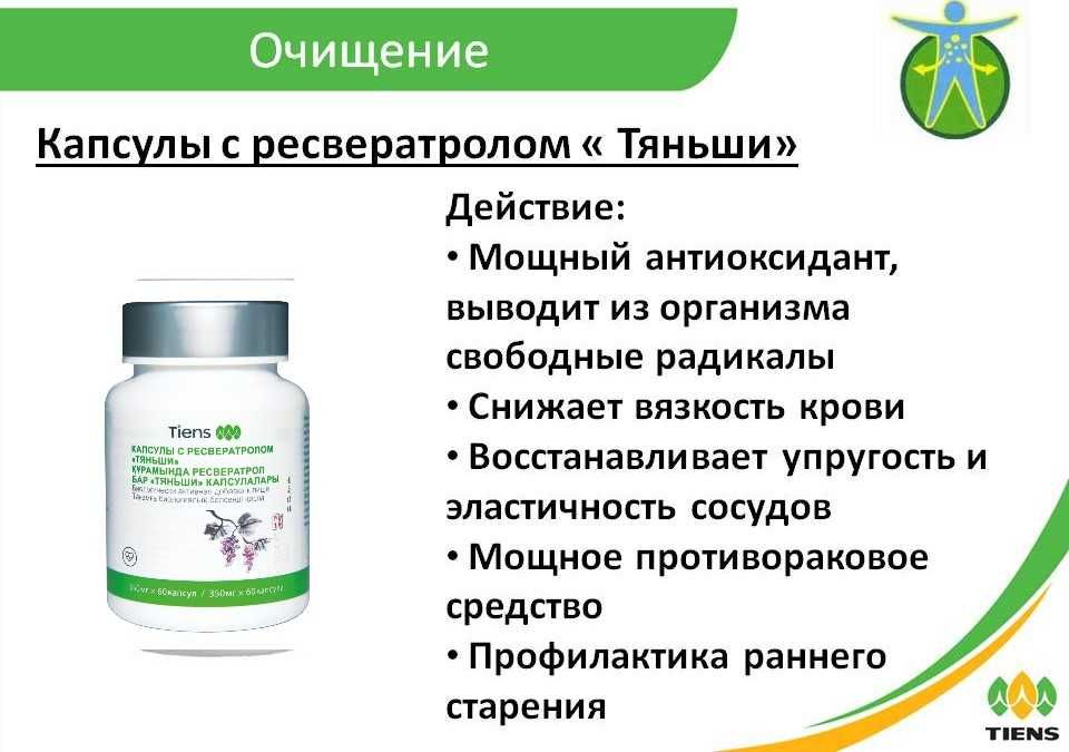 Продам Ресвератрол!!!