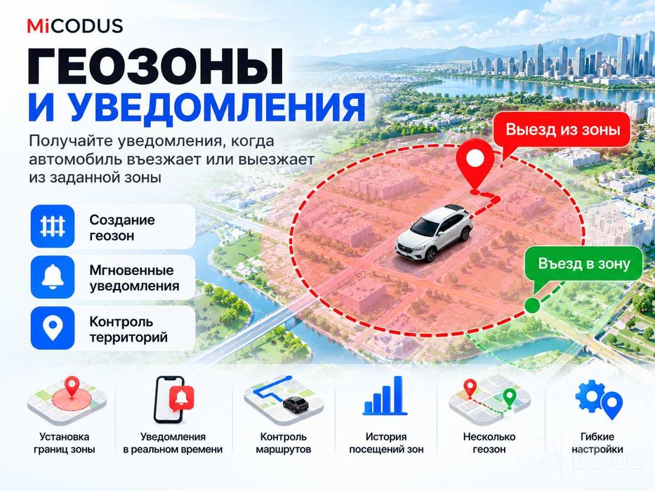 gpstracker MiCODUS MV710N(aftomabil uchun yaxshi talov)