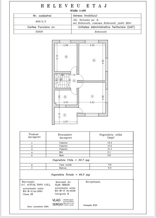 Spatiu p+1 4 cam Fundeni Dobroesti