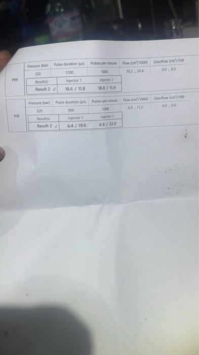 Дюзи за Land Cruiser 3.0d 163/166/173