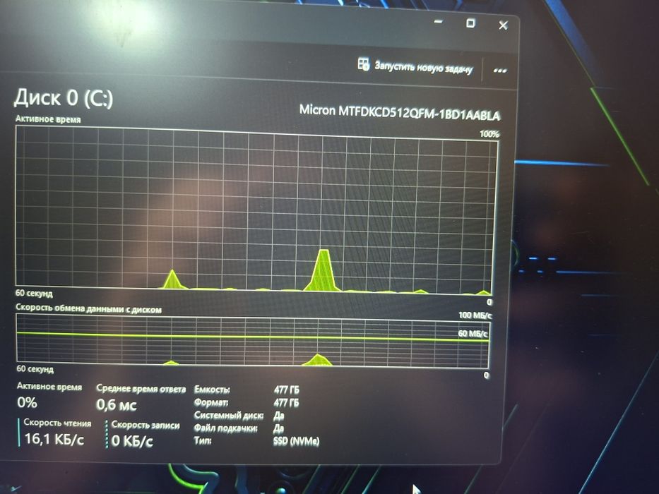 Игровой ноут LENOVO LOQ