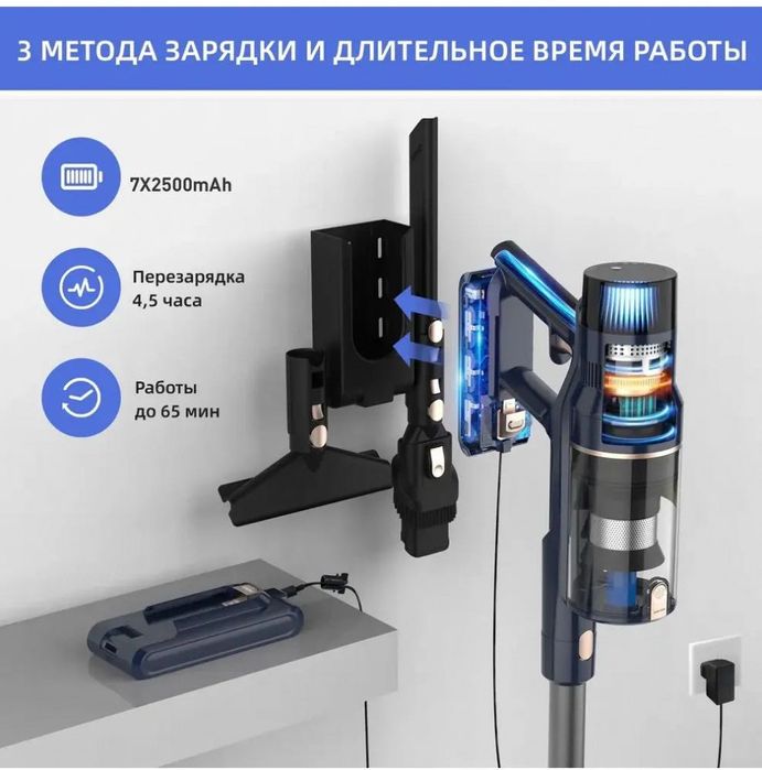 Пылесос беспроводной Amicko  S7