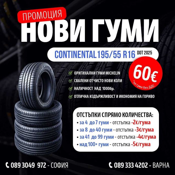 НОВИ летни гуми Michelin Primacy 4 - 185/65/15 H88