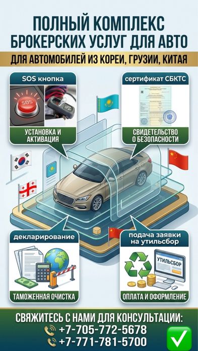 Брокерские услуги