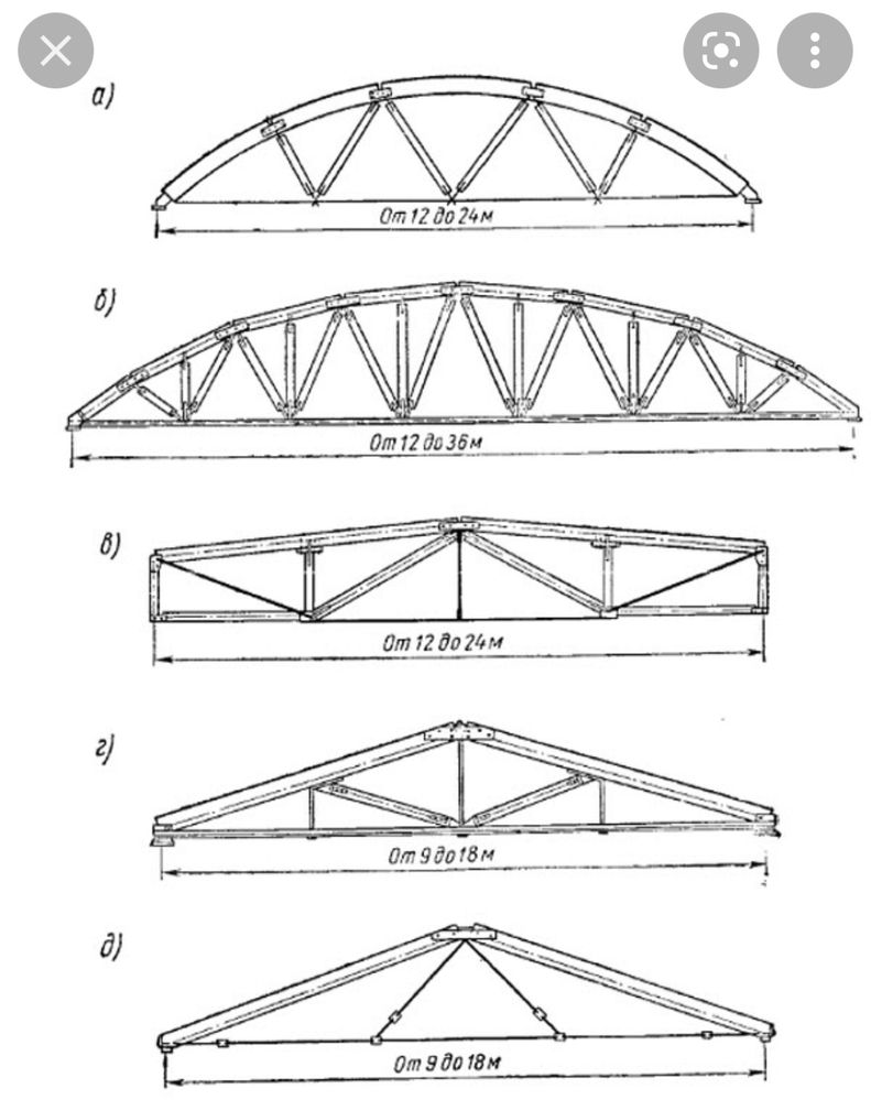 12 конструкции. Стропильная ферма пролет 30 метров. Жб стропильные фермы 18м 24м. Жб ферма 30 м. Стальная стропильная ферма 30 метров.