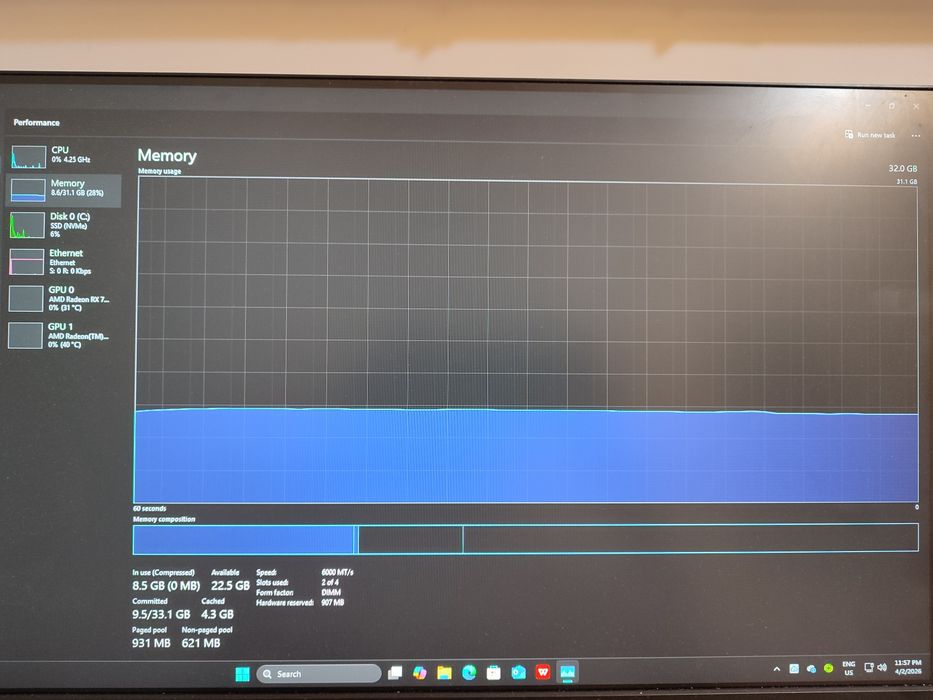 PC Gaming cu rx 7700 xt si r5 9600x cu ram de 32 gb ddr5 6000MHz cl30