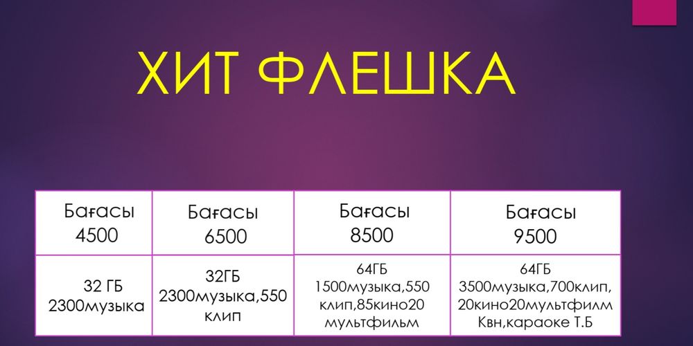 Хит флешка  музыкамен