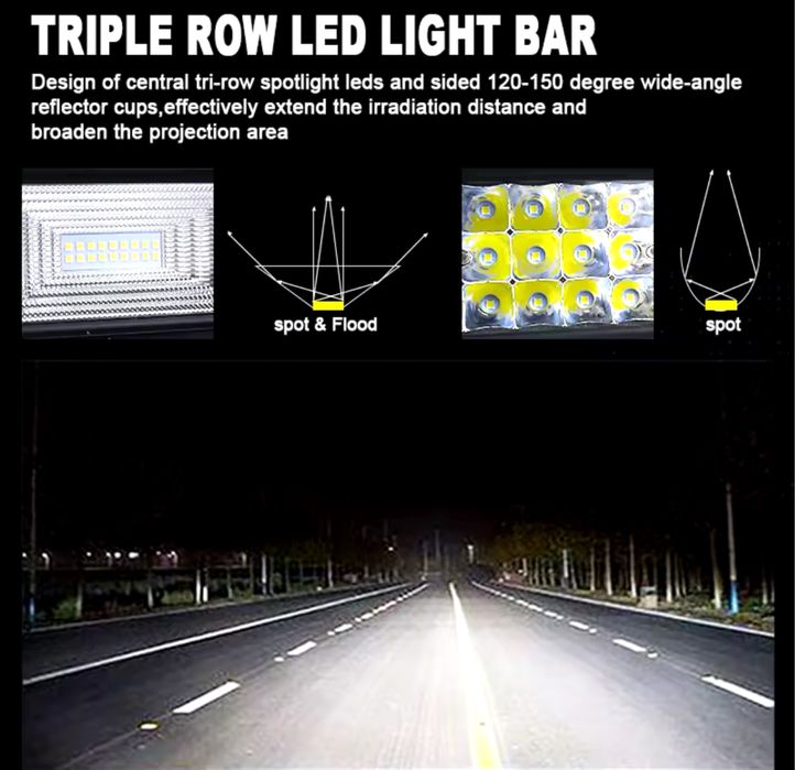 Proiector Bara led 270 W - 55 cm led bar ATV , SUV, Barca, TIR,