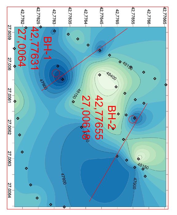 Проучване за ВОДА в цялата страна