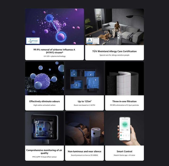 Очиститель воздуха/воздухоочиститель Xiaomi Smart Air Purifier Elite