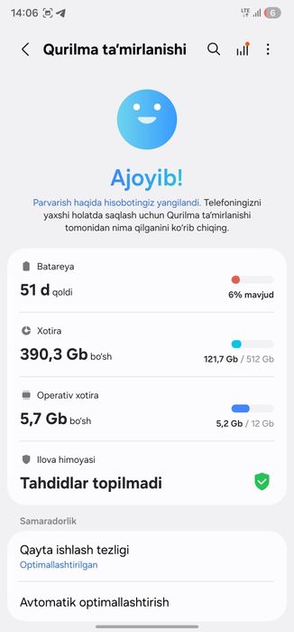 Samsung S22 Ultra Qizil bardoviy