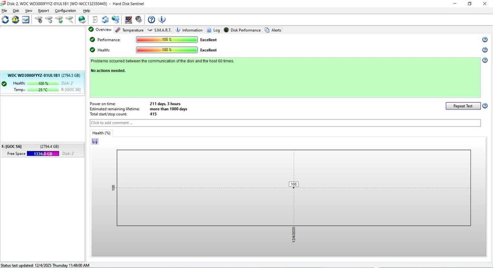 Hard Disk hdd 3TB Western Digital WD, Toshiba, 6TB Seagate Sata III