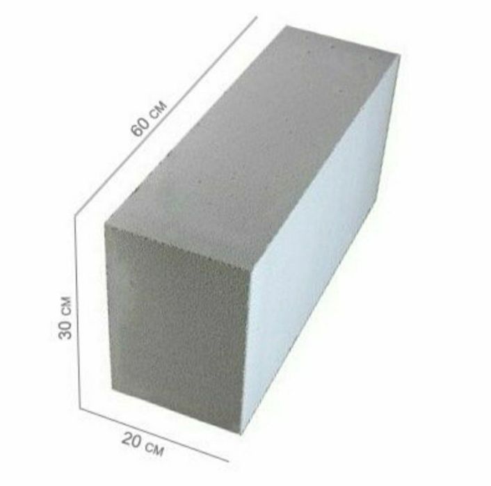 Газаблок. Газабетон