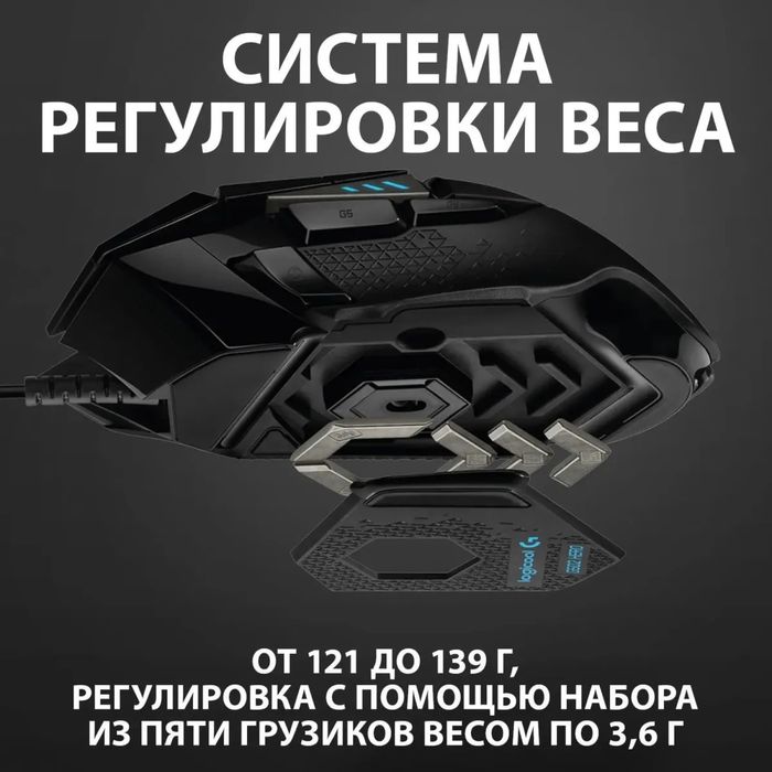 Мышь проводная Logitech G502 Hero