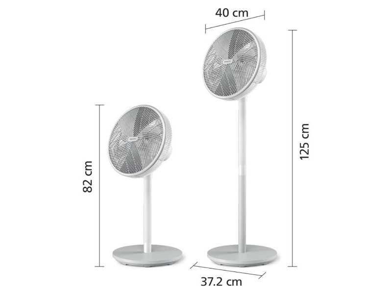 Подов Настолен Вентилатор 2 в 1 Philips CX2550 - Мощен и Тих