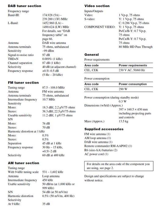 Ресивър Sony STR-DB895D