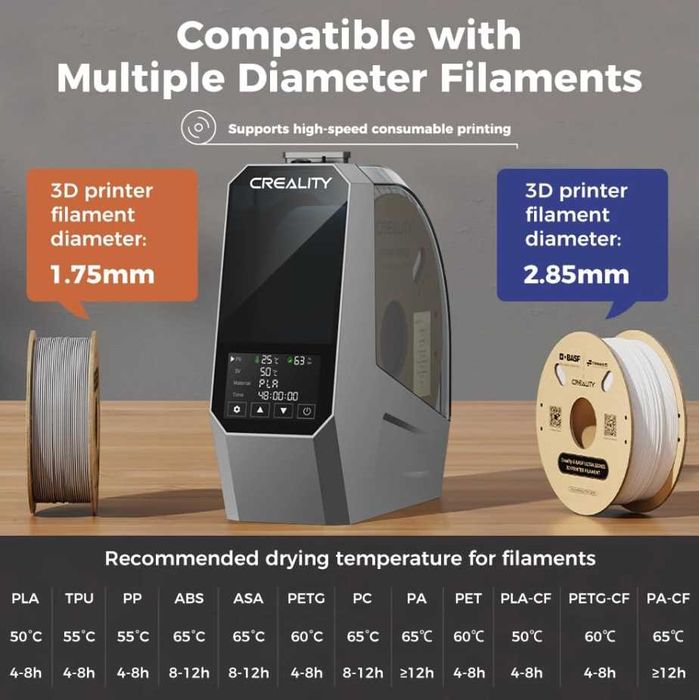 Uscător de filament oficial Creality Space PI 2025