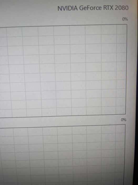 PC Gaming, Ryzen7, RTX 2080