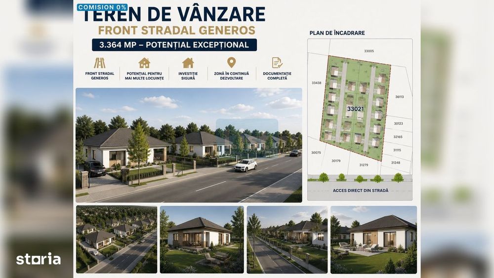 COMISION 0% Teren intravilan / front stradal 70ml