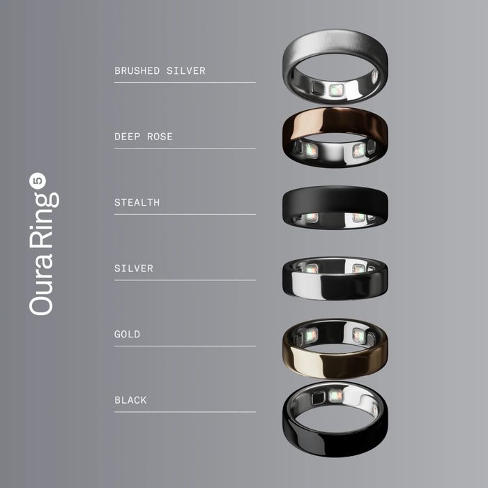 Новый Модель Oura Ring 5 NEW 2026 • Умная колцо •