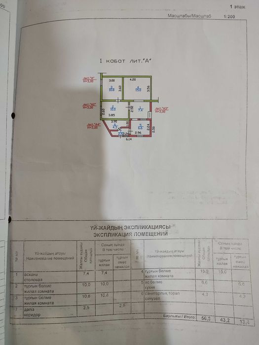 Продам часть дома ,в очень удобном районе