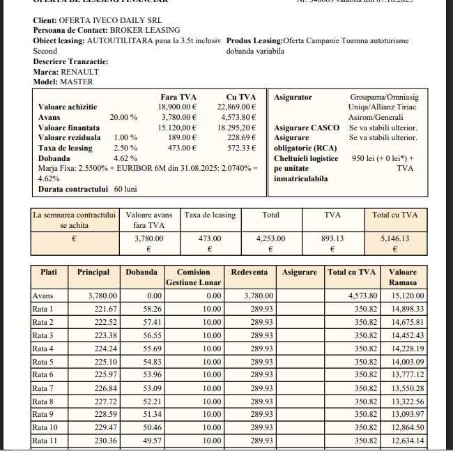 AVANS 3780+60 DE RATE 289 EURO.Prelata+LIFT .Garantie 1 AN