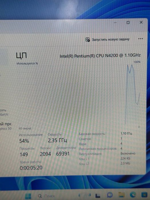 Hydra Pentium N4