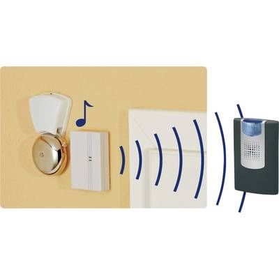 Heidemann безжичен звънец за къща