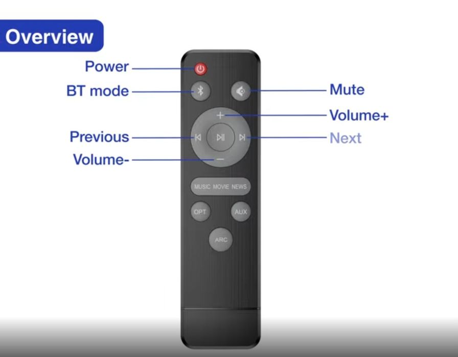 Vand SoundBar KY8000