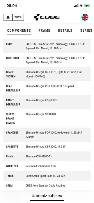 Bicicletă Cube Agree C62 Carbon