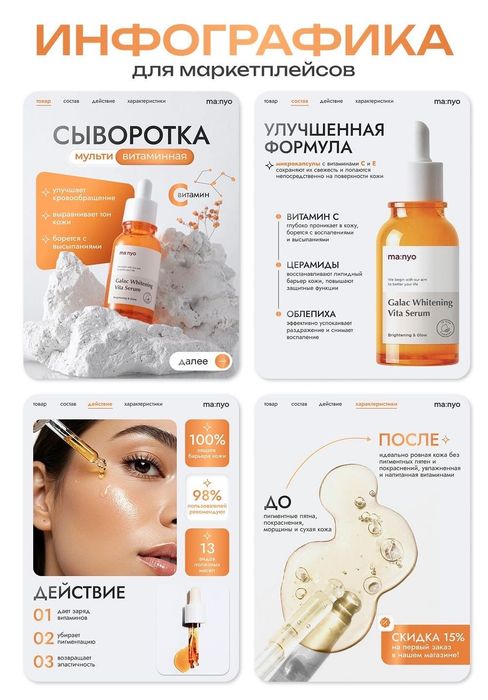 Инфографика для маркетплейсов