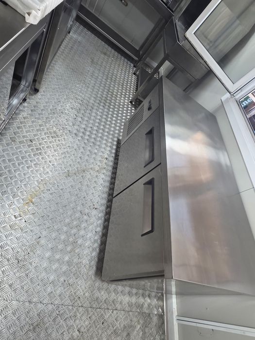 HoReCa - predare afacere profitabila