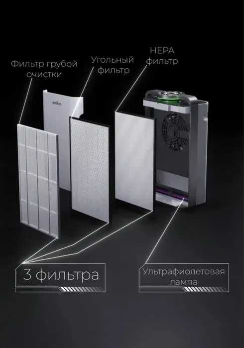 Очиститель воздуха (Ионизатор +Увлажнитель +УВ лампа) Welkin.