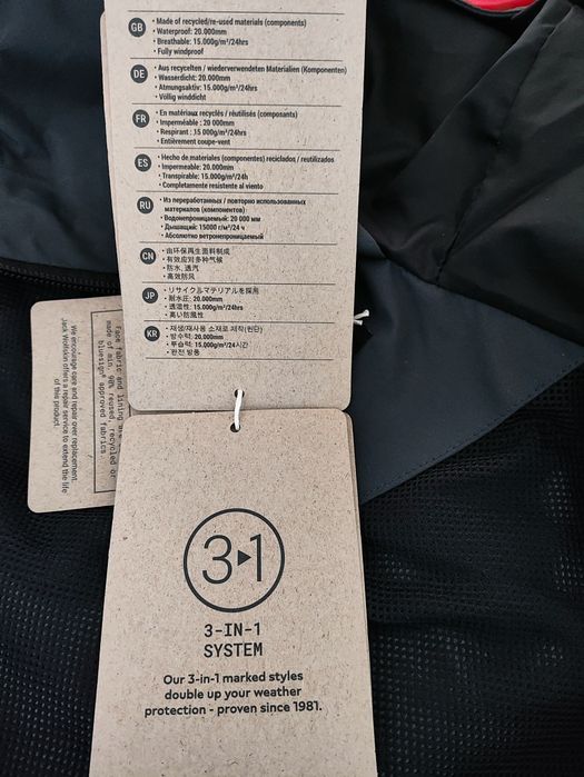 Куртка, Ветровка