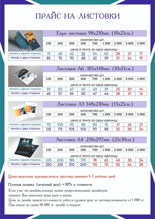 Листовки формат А4, А5, А6, евро листов