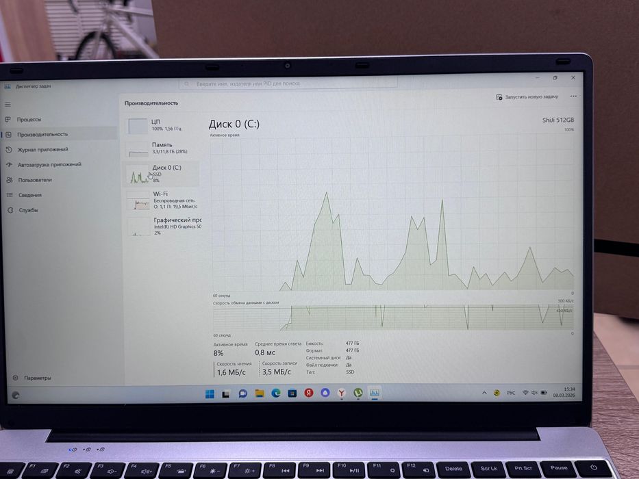 Ноутбук HYDRA 12гб озу(os14b)
