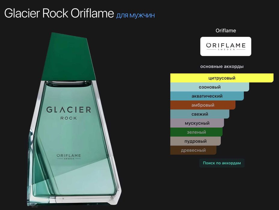 Духи Oriflame Glacier
