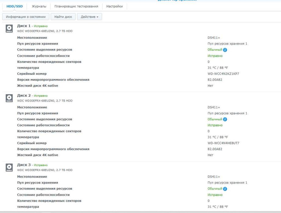 Synology DS411+ Сетевое хранилище на 4 диска / 4 x 3TB Диска