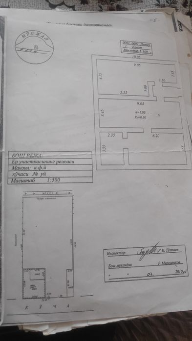 Ер 7 сотик сотиладит 1,4-2 сотх ozlashtirilgan dokumentda 5sotiq 12500