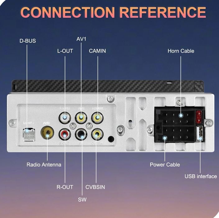 Мултимедия 1 дин с андроид ауто медиен плеар (pioneer alpinne sony jvc