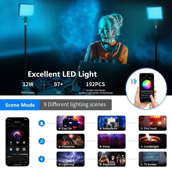 Проф. Rgb. Диодно осветление. Видео. Фото. Постоянно. Софтбокс. Камера