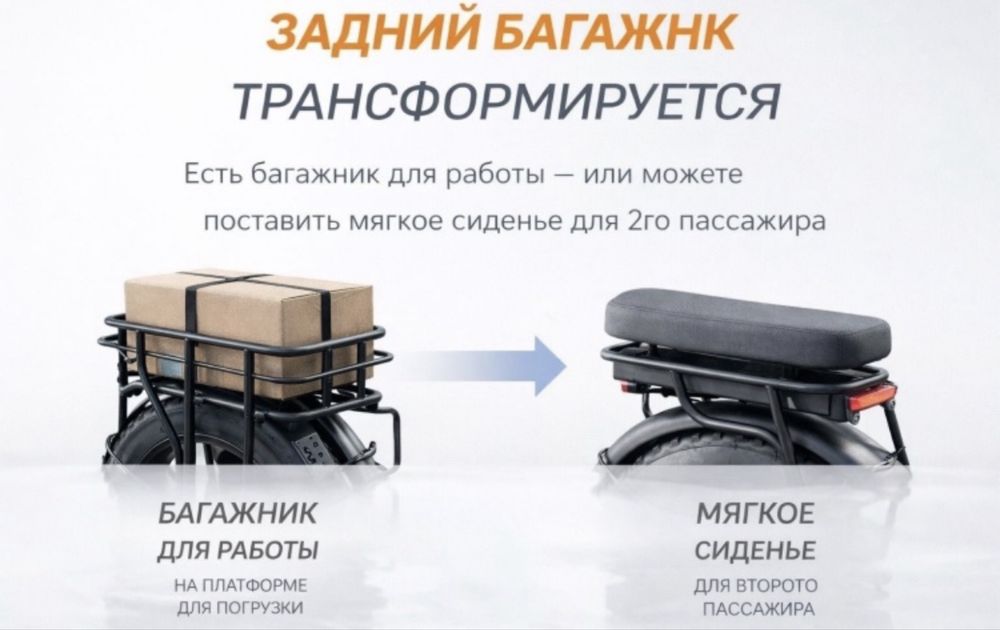 Электровелосипед Электро велик, скутер BARS