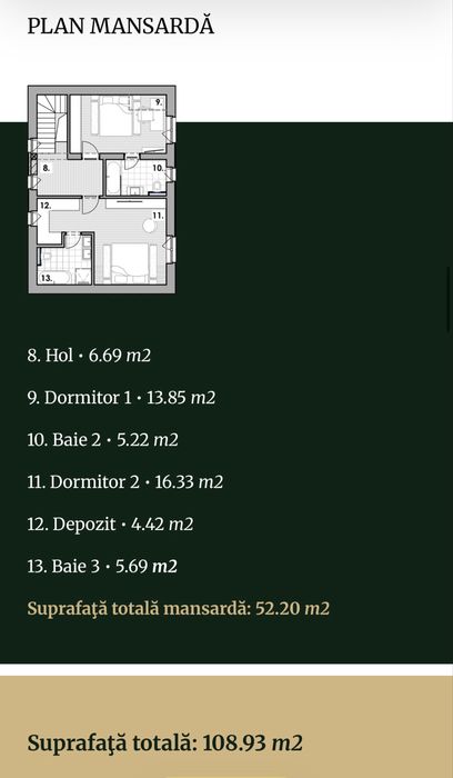 House Residence Sfantu Gheorghe